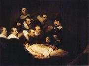 REMBRANDT Harmenszoon van Rijn The Anatomy Lesson by Dr.Tulp France oil painting artist